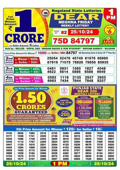 dear lottery result chart 2024|Dear Lottery Result Today 1 PM 6 PM 8 PM(30.